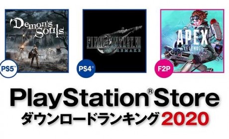 PS Store 2020年度下载游戏排行榜发表首名作品实至名归