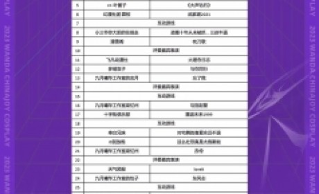 2023万达广场xChinaJoy Cosplay超级联赛 东北·哈尔滨赛区预选赛 舞台节目流程公布！