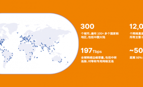Cloudflare 将亮相 2023 ChinaJoy BTOB 展区，助力全球各规模企业提升网络性能、保证网络资产安全