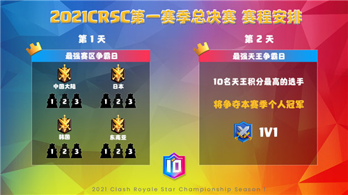 图2：CRSC总决赛赛程_副本.jpg